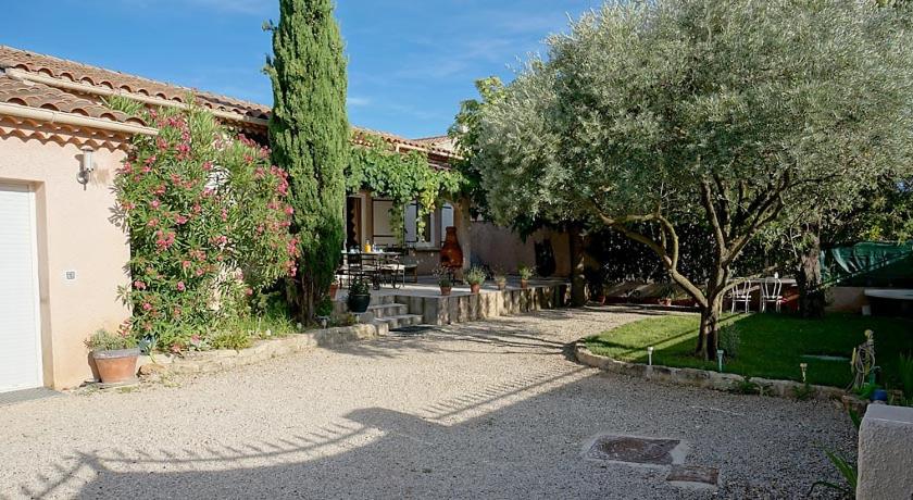 Bed & breakfast Villa hortensia